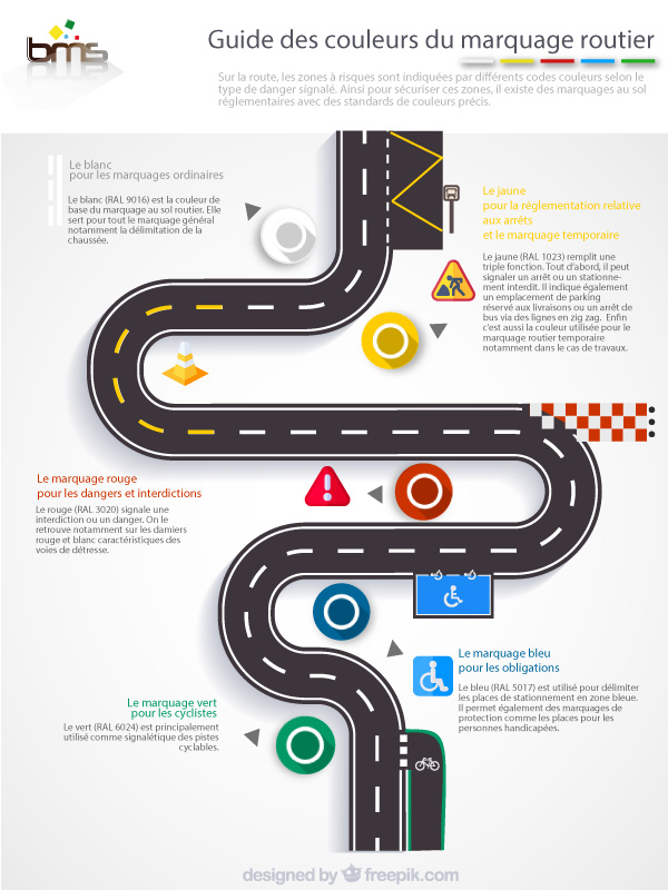 guide marquage routier couleurs