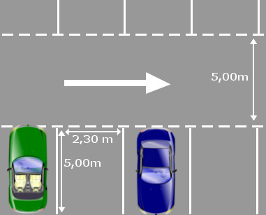 Dimensions des places de parking en bataille